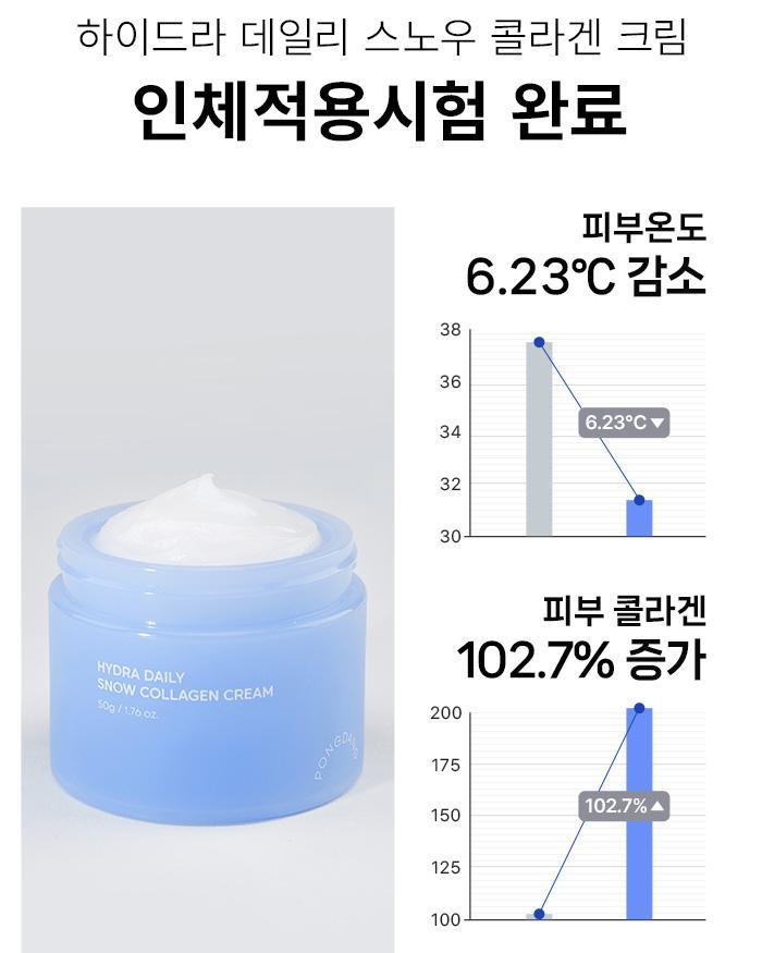 pong dang Hydra Daily Snow Collagen Cream